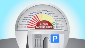 IBM-global parking index-650